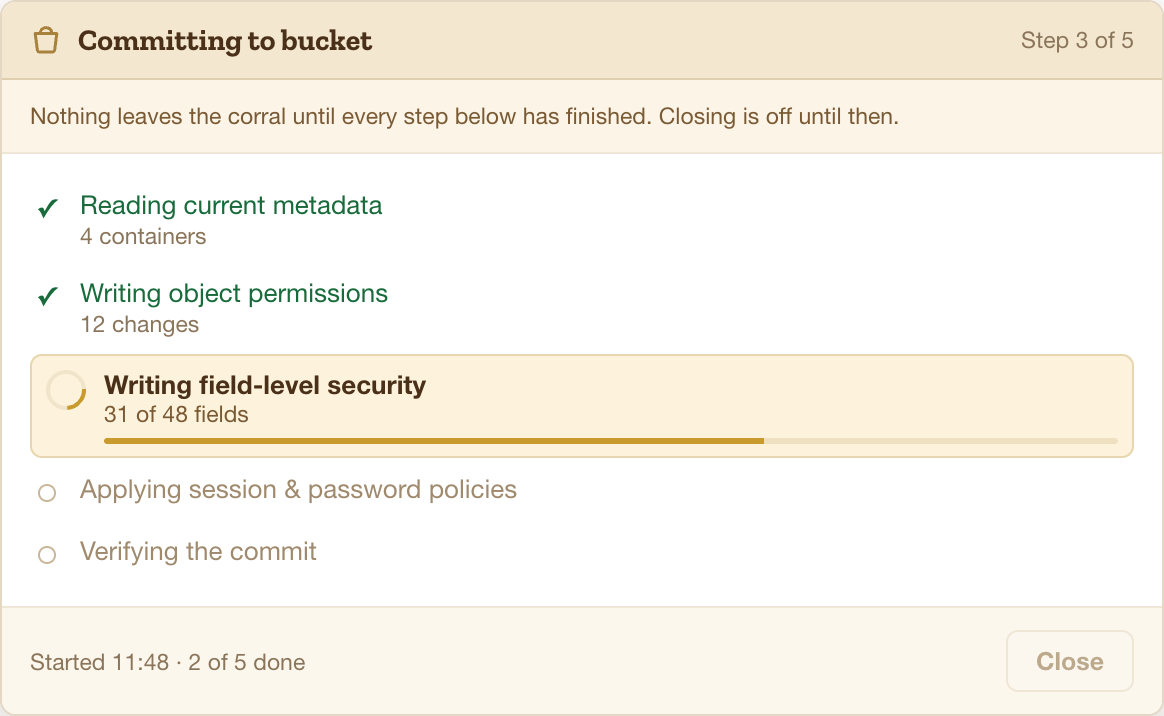 The commit progress dialog, showing steps completing in order.